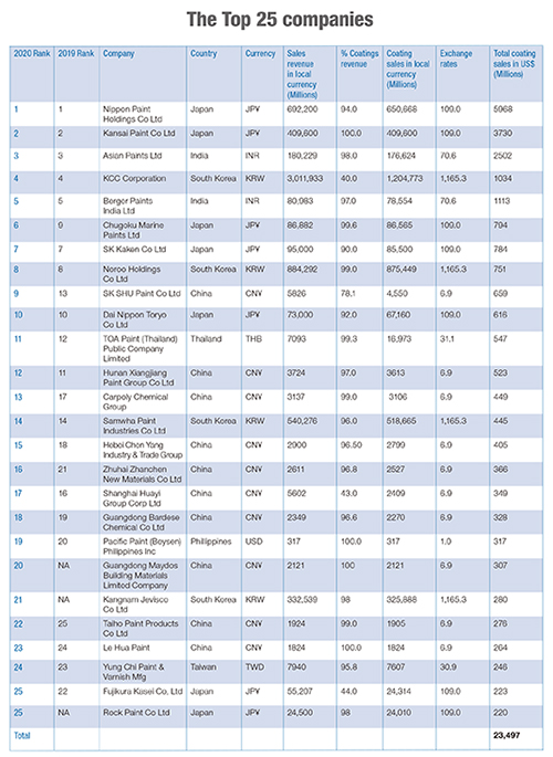 yp街机(中国)电子游戏官网