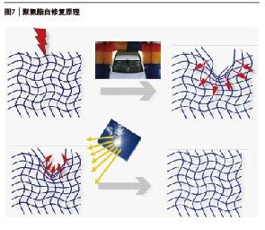 yp街机(中国)电子游戏官网