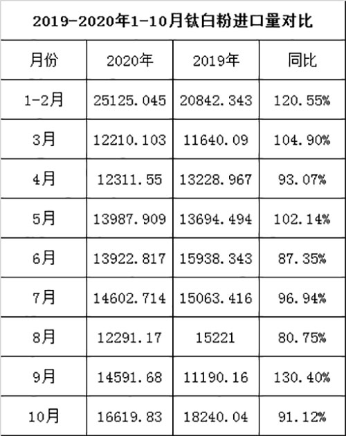 yp街机(中国)电子游戏官网