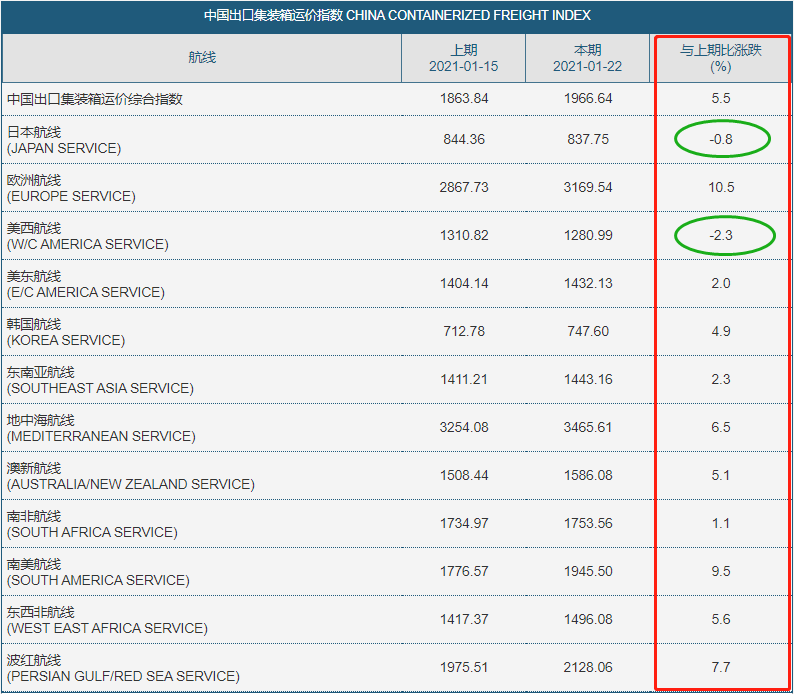 yp街机(中国)电子游戏官网